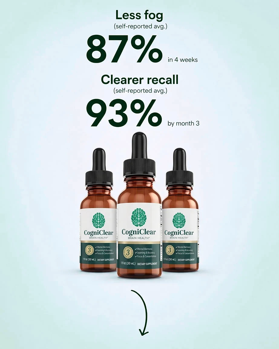 CogniClear: 87% less fog in 4 weeks, 93% clearer recall by month 3